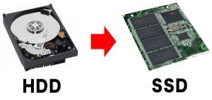 Pevný vs SSD disk