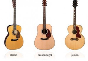  Dreadnought vs. jumbo kytara